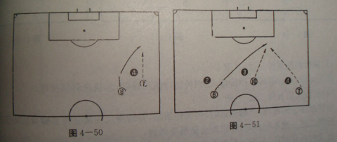 【校本教材】【足球】3.3进攻战术练习